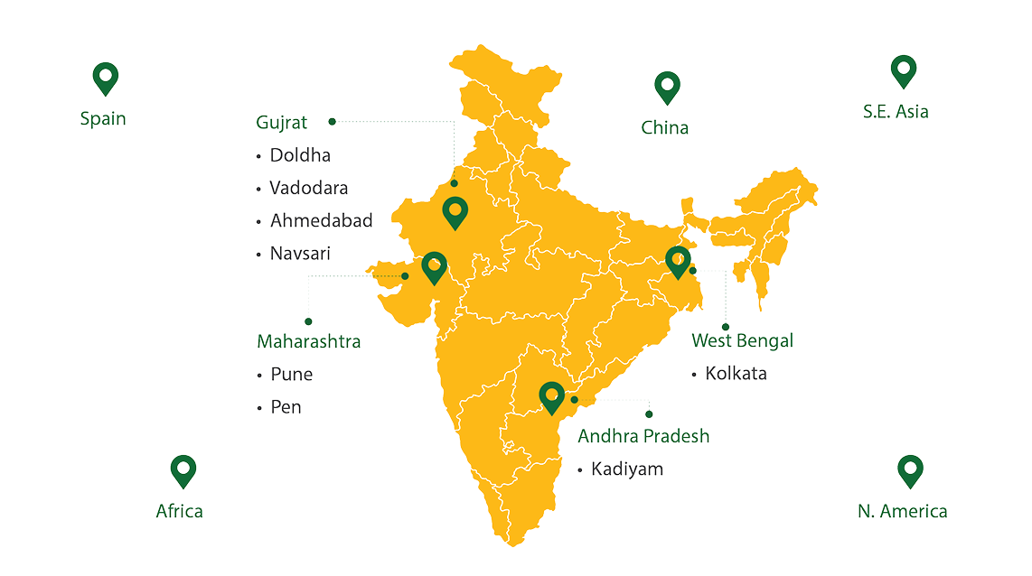 Pranaa nursery network map